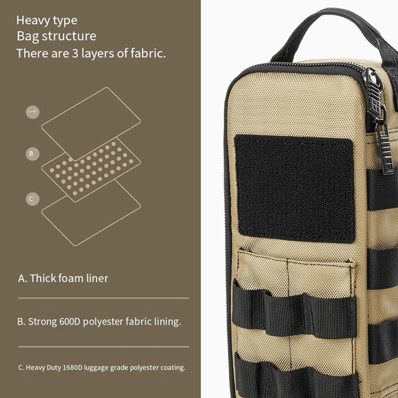 Borsa Porta Attrezzi Robusta e - Tool Bag recensione e prezzo